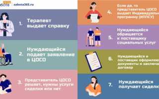 Как получить сиделку от соцзащиты – состав услуг и оформление