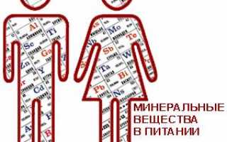 Минеральные вещества в питании