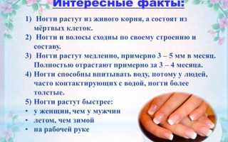Ванночки для укрепления ногтей, рецепты и советы