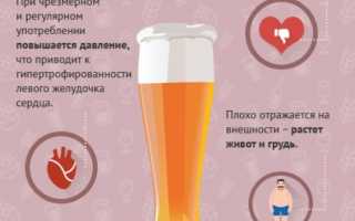Как бросить увлечение пивом и как справиться с зависимостью?