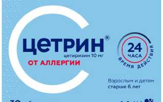 Цетрин: инструкция по применению, цена, отзывы и аналоги