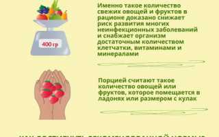 Значимость употребления 5 порций фруктов и овощей в день