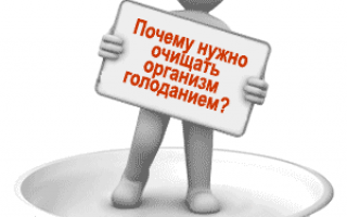 Почему нужно очищать организм голоданием