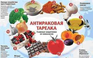 Здоровое питание и профилактика онкологии: связь и советы