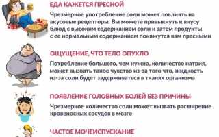 Соль: как ее употребление влияет на организма