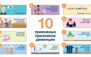 Проявление деменции в разных возрастах