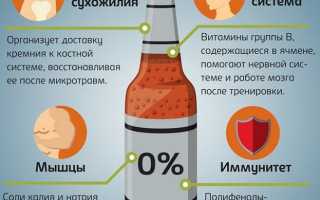 Безалкогольное пиво: сколько его можно употреблять, если собираетесь за руль?