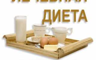 Лечебная диета: что это такое