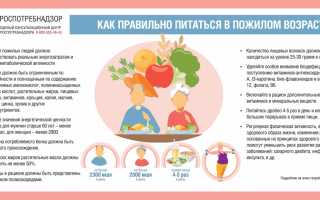 Питание в пожилом возрасте: рацион и калорийность