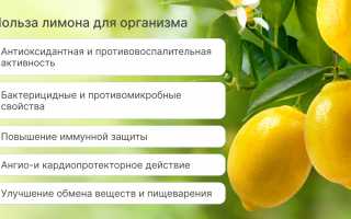 Лимон: как он полезен и как его употреблять