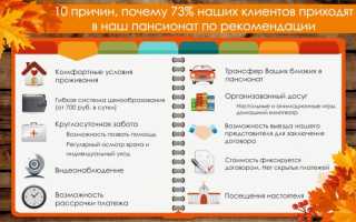 Как можно оформить уход за пожилым человеком: особенности и документы
