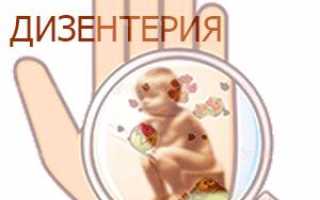 Дизентерия: симптомы и лечение народными средствами