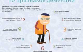 Деменция перед смертью: признаки и симптомы