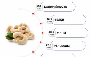 Кешью: достоинства и недостатки