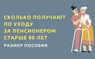 Уход за престарелыми людьми старше 80 лет
