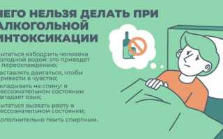 Тактика фельдшера при алкогольной интоксикации
