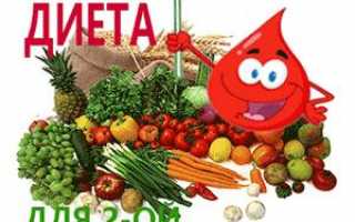 Диета по 2-ой положительной группе крови