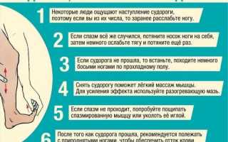 Судороги в ногах: причины, симптомы и как их предотвратить