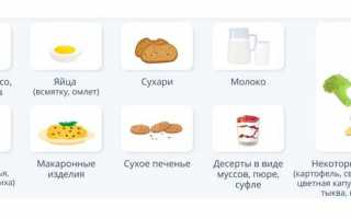 Язва желудка: особенности питания и обработки продуктов