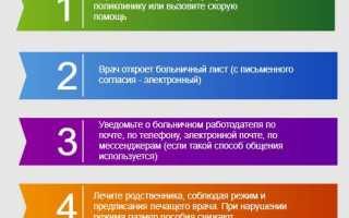 Как получить больничный лист по уходу за лежачим больным
