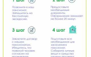 Как и какие вещи можно сдать в дом престарелых