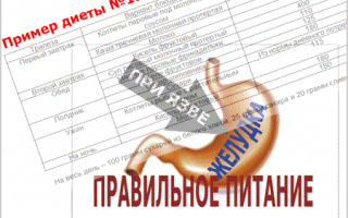 Питание при язве желудка и 12-перстной кишки, диета №1