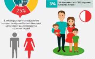 Почему при отравлении хочется спать