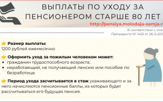 Входит ли в стаж уход за пожилым человеком
