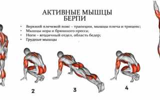 Берпи: что это, как выполнить и каковы преимущества этого упражнения