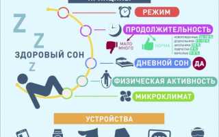 Влияние дневного сна на здоровье