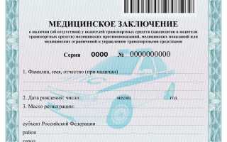 Водительская медкомиссия