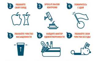 Как правильно питаться, чтобы худеть без ощущения голода