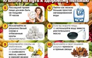 10 простых шагов к здоровому питанию