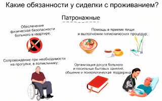 Обязанности приходящей сиделки и требования к работе
