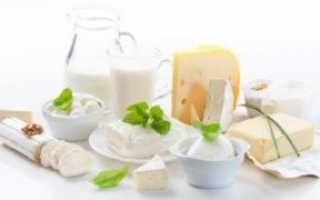 Может ли от молочных продуктов появиться молочница