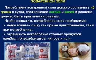 Как уменьшить потребление соли в рационе?