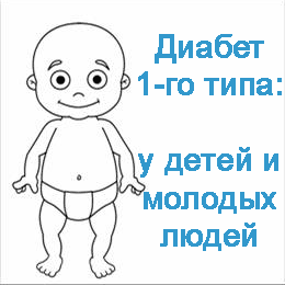 Инсулинозависимый сахарный диабет 