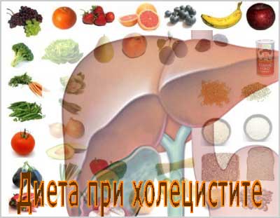 Правильное питание при холецистите 