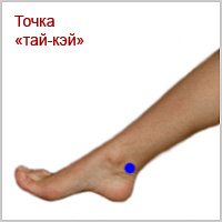 Акупунктурная точка на лодыжке