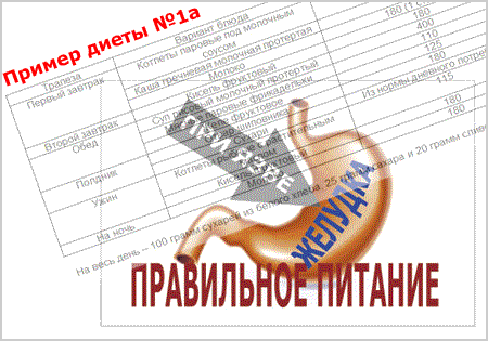 Правильное питание при язве