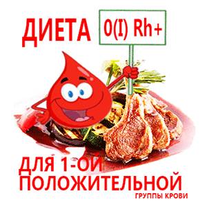 Диета по 1 группе крови