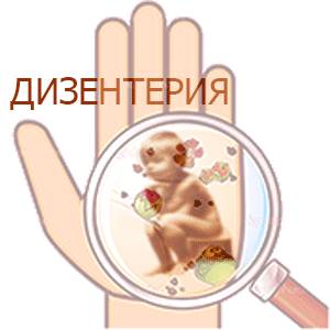 дизентерия лечение