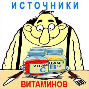 Витамины на тарелке