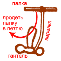 Для тренировки кистей рук