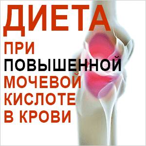 Диета - мочевая кислота