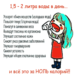 Сколько воды нужно пить