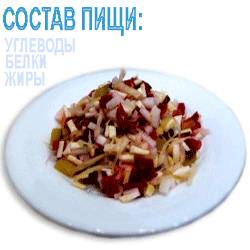 Из чего состоит наша пища