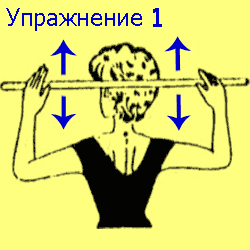 Акупунктура от бессонницы