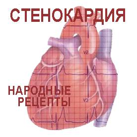 Сердце и кардиограмма