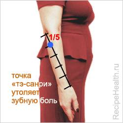 возле локтя